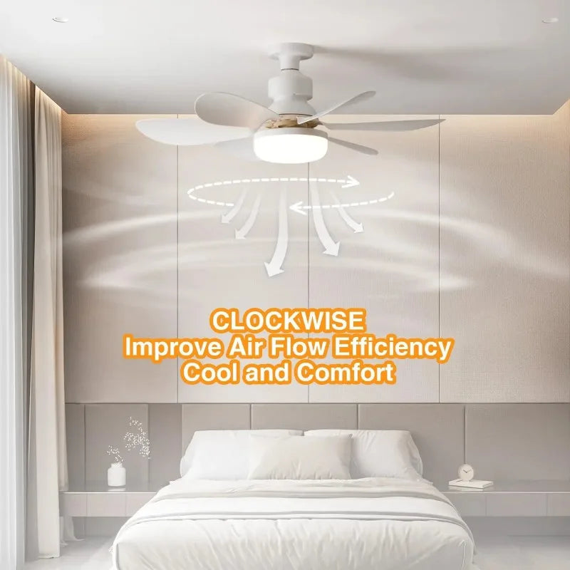 Cosmic Breeze - LED Deckenventilator mit Sternenlicht (30W/40W) | Fernbedienung & Dimmfunktion | E27 Sockel