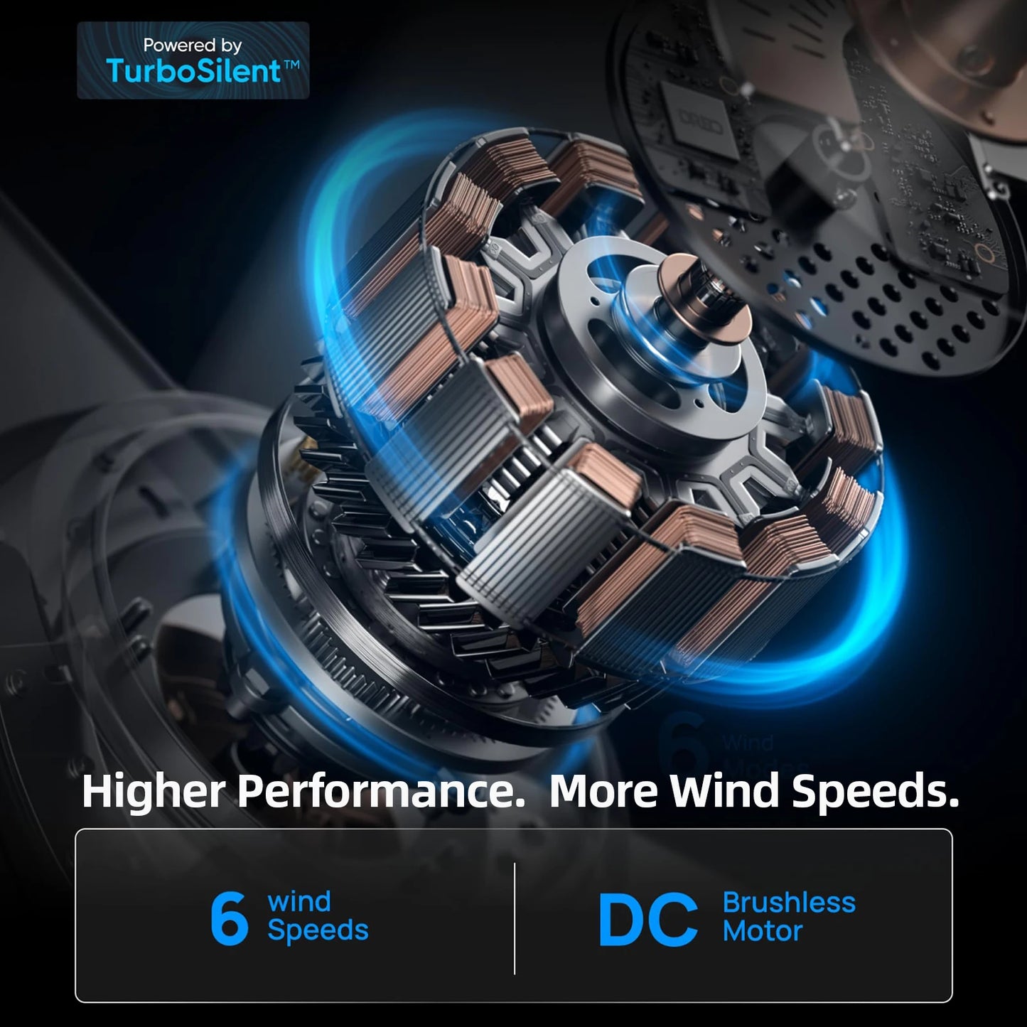 Deckenventilator mit LED-Licht & Fernbedienung (42"/52")