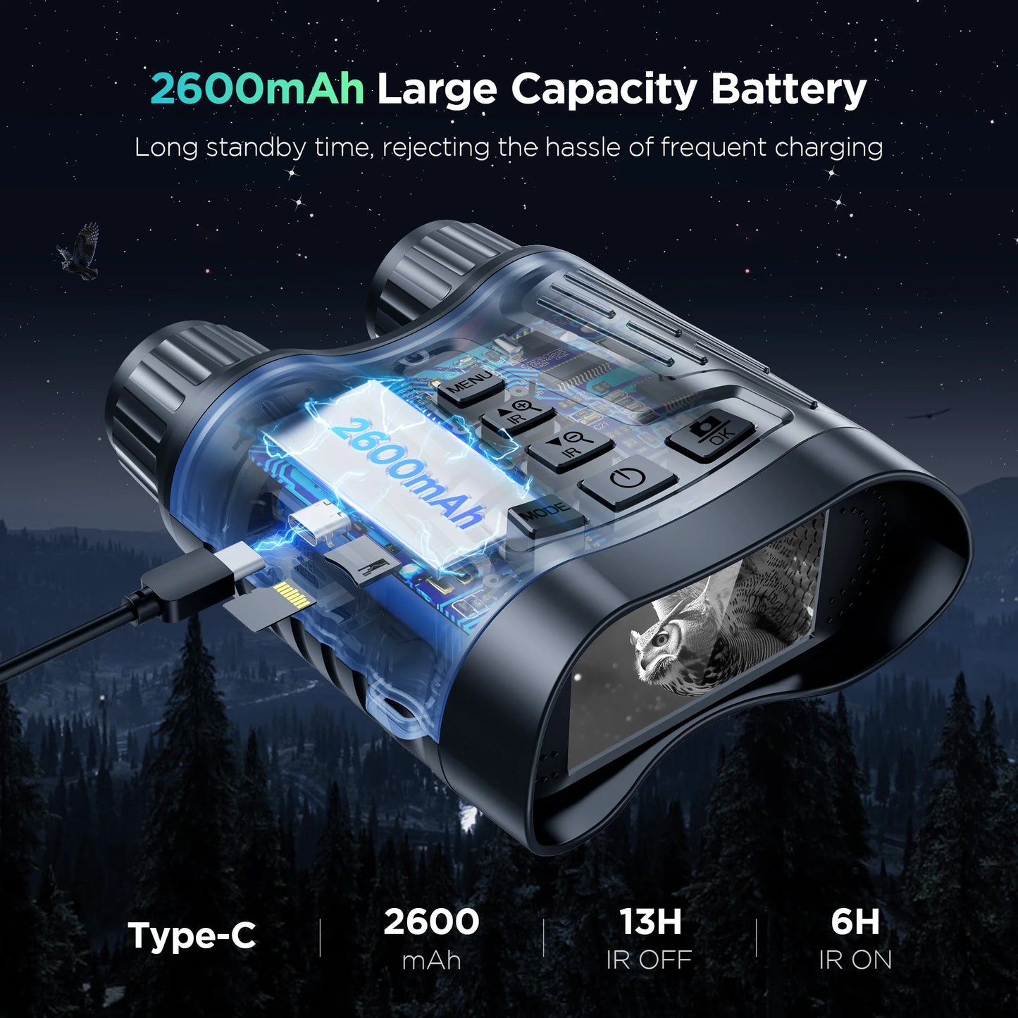 Profi 4K Nachtsicht-Fernglas - Infrarot-Teleskop mit Kamera, 8X Zoom & 300M Reichweite für Jagd, Camping & Wildlife