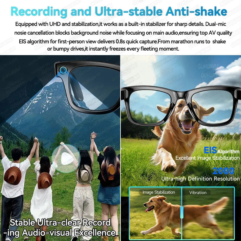 AI Smart Glasses 2025 - ChatGPT-4.0 Integration, HD-Kamera, Voice Assistant & Real-Time Translation - Die ultimative Wearable Revolution